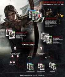 tomb-raider-game-of-the-year-edition