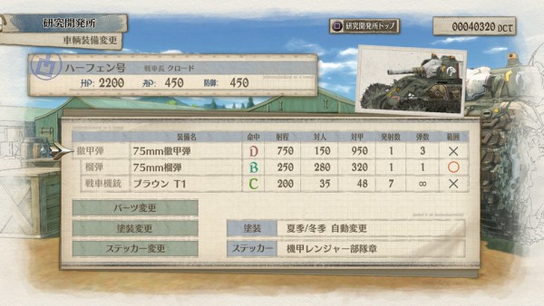 Valkyria Chronicles 4