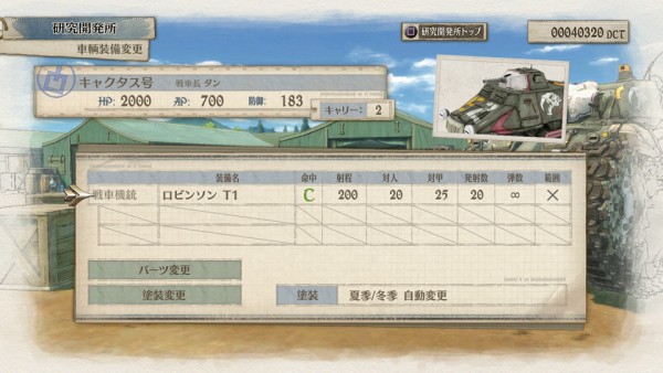 Valkyria Chronicles 4